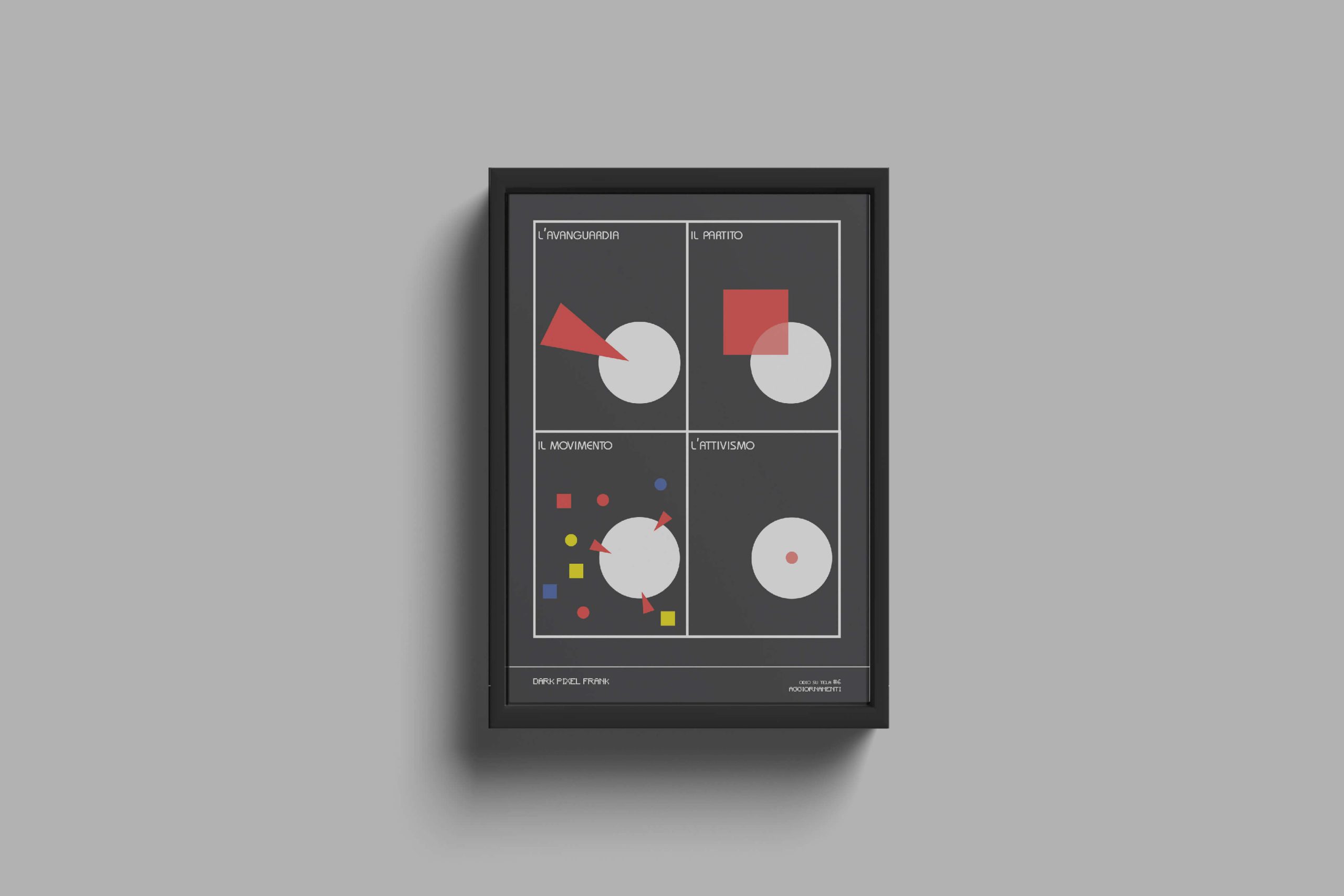 Odio su tela #6: Aggiornamenti - immagine 2