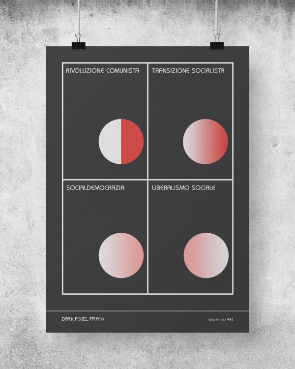 Odio su tela #51: Aggiornamenti 4