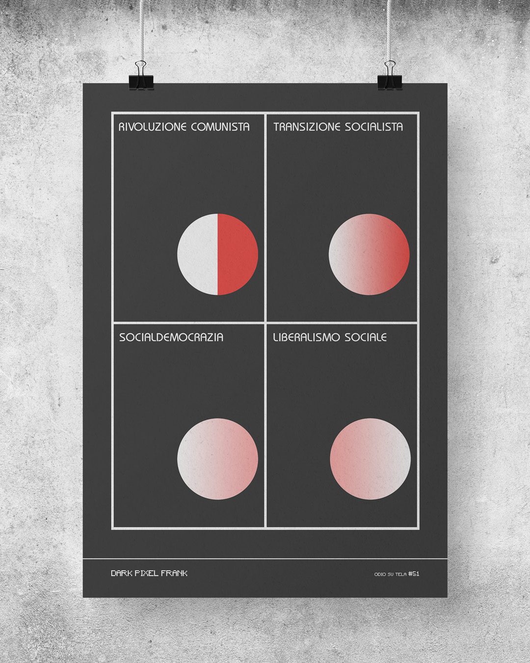 Odio su tela #51: Aggiornamenti 4