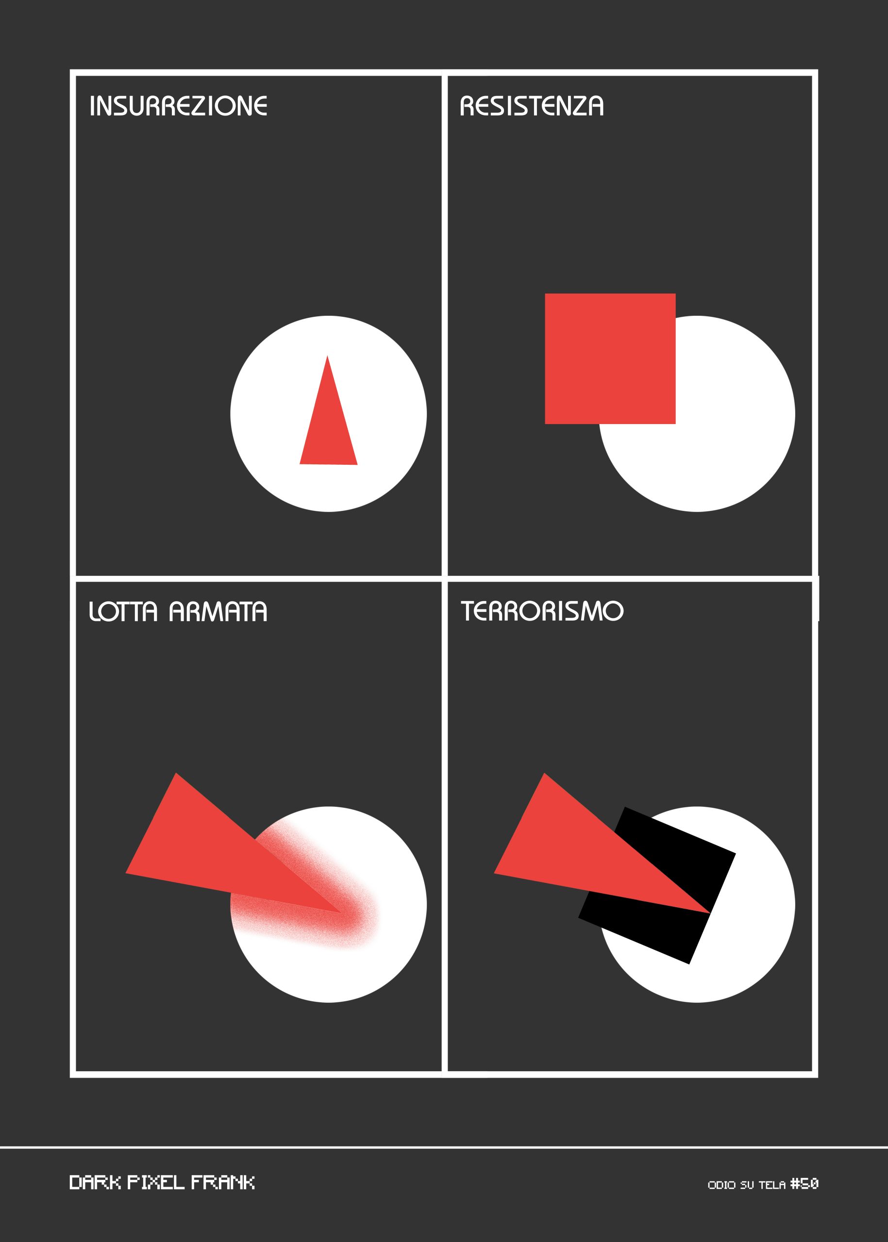 Odio su tela #50: Aggiornamenti 3 - immagine 2