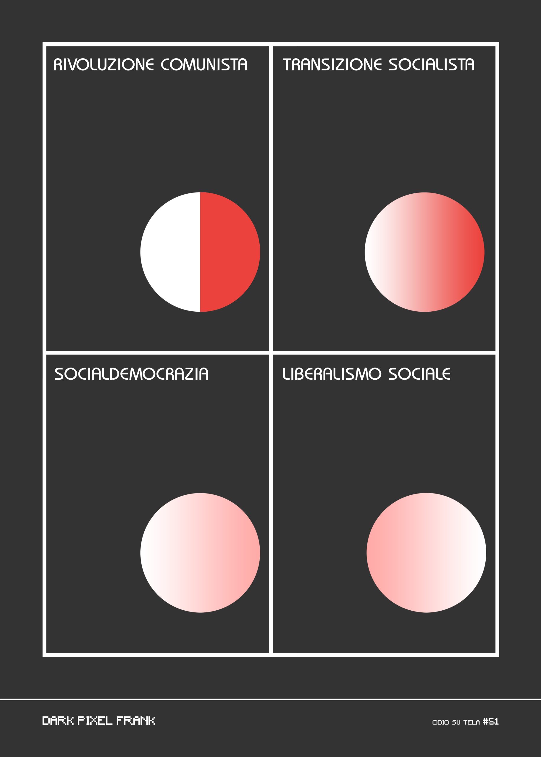 Odio su tela #51: Aggiornamenti 4 - immagine 2